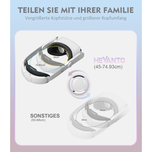 Quest 2용 Hevanto 업데이트된 헤드 스트랩, Quest 2용 조정 가능한 Elite 스트랩, Meta VR White의 게임 및 피트니스를 위한 가볍고 편안한 액세서리
