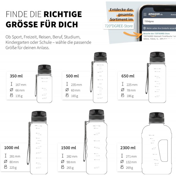 720°DGREE 물병 1.5리터 