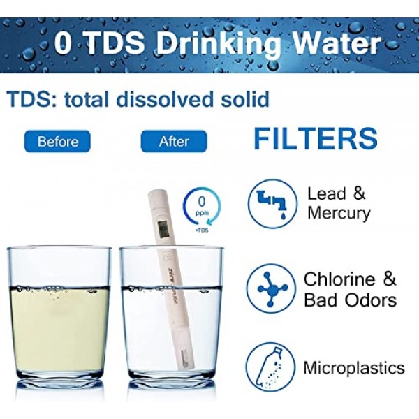 zeroliquid ZR-001, ZR-017, ZR-004 투수 및 디스펜서용 교체용 정수 필터, 0 TDS용 고급 6단계 여과 시스템, 납, 염소, 불화물, PFOA/PFOS 제거(2팩)