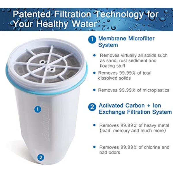 zeroliquid ZR-001, ZR-017, ZR-004 투수 및 디스펜서용 교체용 정수 필터, 0 TDS용 고급 6단계 여과 시스템, 납, 염소, 불화물, PFOA/PFOS 제거(2팩)
