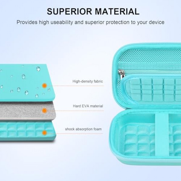 KODAK Step/KODAK Step Slim 무선 모바일 인스턴트 포토 미니 컬러 프린터용 휴대용 케이스, 휴대용 사진 프린터 여행용 홀더 가방. 메쉬 포켓은 잉크가 필요 없는 인화지에 