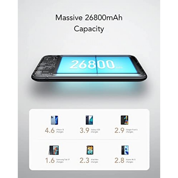 Charmast 전원 공급 전원 은행 26800mAh, PD 전원 은행, 18W USB C 휴대용 충전기 빠른 충전 3.0 배터리 팩 MacBook, iPad, iPhone, Samsung, Pixel, 기타 휴대폰, 태블릿과 호환 가능