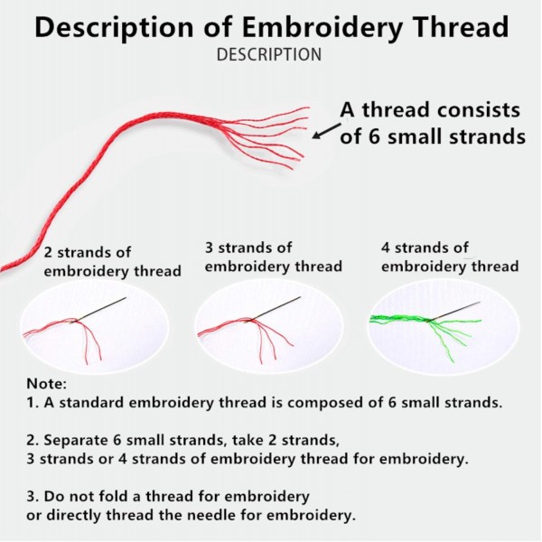 CaptainCrafts Hot New Releases DIY 아트 크로스 스티치 키트 Needlecraft 패턴 자수 키트 - 풍선이 있는 어린 소녀(흰색)