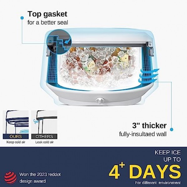 East Oak 하드 쿨러 25QT 배수 플러그가 포함된 원형 얼음 상자 캠핑 뒷마당 파티용 절연 휴대용 야외 쿨러 고용량 28캔, 북극 흰색