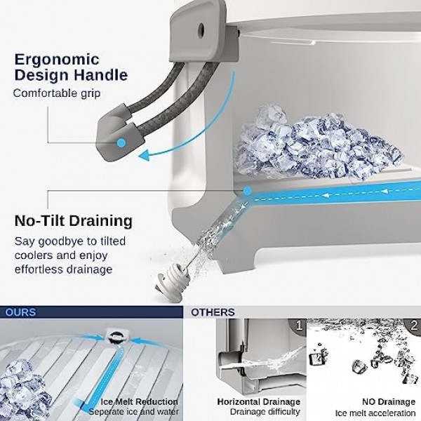 East Oak 하드 쿨러 25QT 배수 플러그가 포함된 원형 얼음 상자 캠핑 뒷마당 파티용 절연 휴대용 야외 쿨러 고용량 28캔, 북극 흰색
