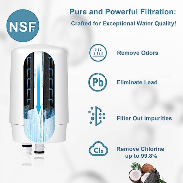 Brita®용 수도꼭지 정수 필터 교체: 수돗물용 Brita® 수도꼭지 장착형 정수 시스템과 호환되는 싱크 필터 부착물 - 흰색 - 4개