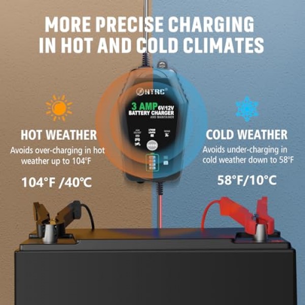 3Amp 자동차 배터리 충전기, 6V 및 12V 스마트 완전 자동 배터리 충전기 유지 관리 장치, 세류 충전기, 자동차, 오토바이, 보트용 배터리 탈황 장치...납산 리튬 LiFePO4 배터