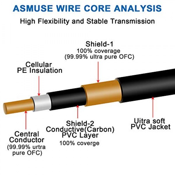 Dalonfy 기타 이펙트 페달 케이블 6 인치 -1/4 이펙트 페달용 악기 케이블 직각 패치 케이블 직각 페달 케이블 키트