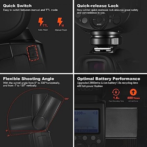 Godox V860III-C E-TTL 카메라 플래시, 고속 동조 1/8000s 2.4G GN60 스피드라이트, 소프트박스, 필터, USB LED가 포함된 Canon 카메라(업그레이드 V860II-C)와 호환되는 2600mAh 리튬 이온