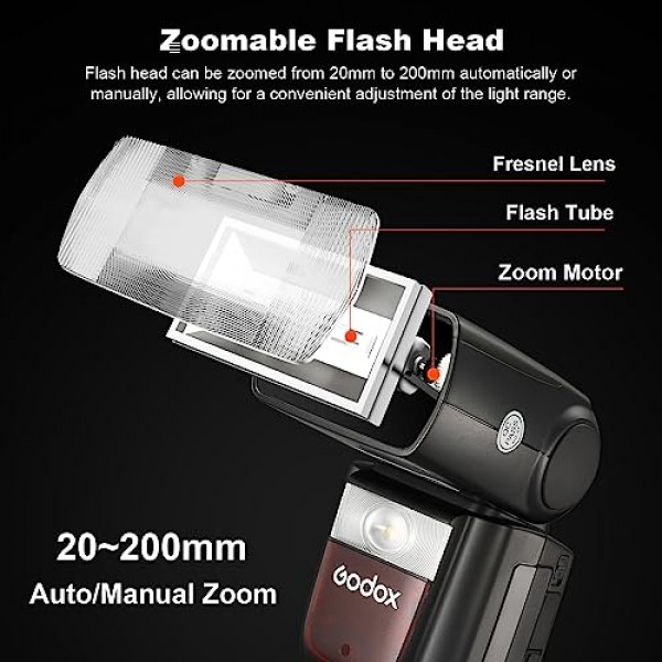 Godox V860III-C E-TTL 카메라 플래시, 고속 동조 1/8000s 2.4G GN60 스피드라이트, 소프트박스, 필터, USB LED가 포함된 Canon 카메라(업그레이드 V860II-C)와 호환되는 2600mAh 리튬 이온