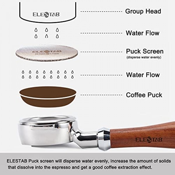 58.5mm 에스프레소 퍽 스크린(스탠드 포함) | Gaggia, Calphalon, Breville 에스프레소 머신과 호환되는 홀더가 있는 재사용 가능한 316L 스테인레스 스틸 150μm 필터 퍽 스크린 58m