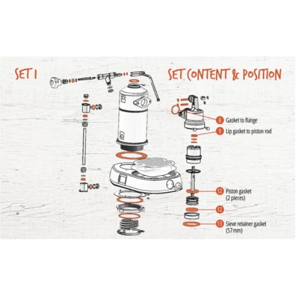 La Pavoni Professional, Europiccola, Stradivari Professional, Stradivari Lusso, Romantica와 호환되는 개스킷 씰 세트(최대 제조 연도 1997 - 세트 1)