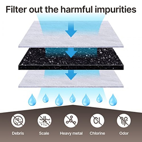 Breville BWF100 BWF100NA BES980XL BES920XL BES900XL BES860XL BES870XL Barista Espresso, BES840XL BKC600XL BKC700XL, 12PACK 용 ICEPURE 커피 머신 워터 필터 교체