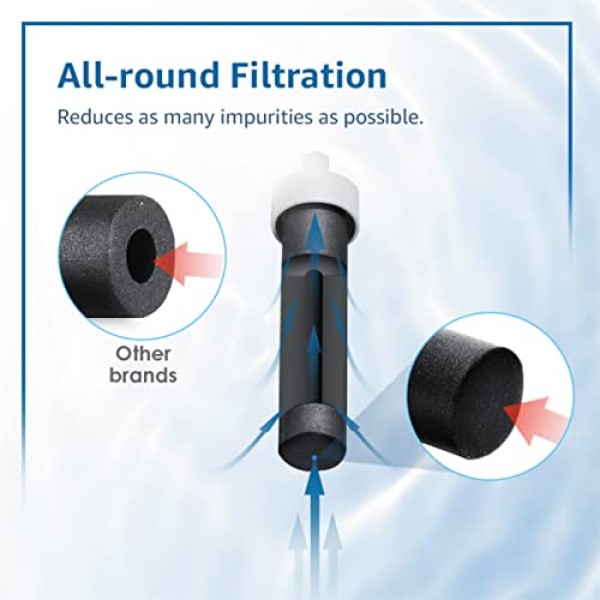 Filterlogic 물병 필터, Brita® BB06 교체용, Brita® 플라스틱 하드 사이드 및 스테인레스 스틸 병 필터, 6개