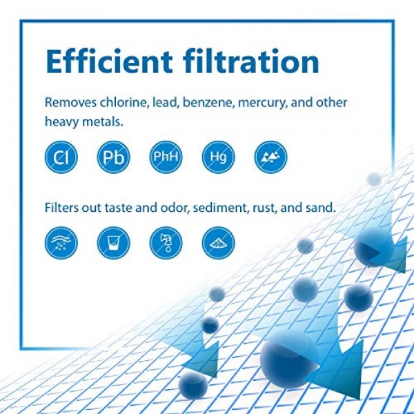 Filterlogic 물병 필터, Brita® BB06 교체용, Brita® 플라스틱 하드 사이드 및 스테인레스 스틸 병 필터, 6개