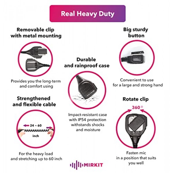 Baofeng UV-9R용 MIRKIT 헤비 듀티 숄더 스피커 마이크 Baofeng UV-9R UV-9G UV-9R Plus UV-XR UV-5S GT-3WP Plus와 호환 가능