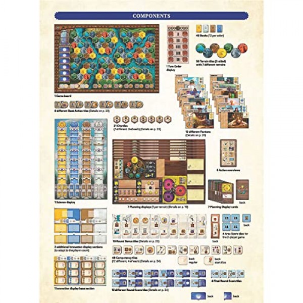 Age of Innovation - Terra Mystica 게임, 세력 전략 보드 게임, 14세 이상, 1-5명 플레이어, 40분
