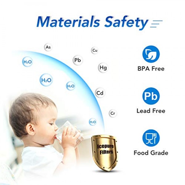 ICEPURE 1 마이크론 2.5 x 10 집 전체 CTO 탄소 침전물 필터 카트리지 DuPont WFPFC8002, WFPFC9001, SCWH-5, WHCF-WHWC, WHCF-WHWC, FXWTC, CBC-10, RO 장치, 3개 팩과 호환 가능