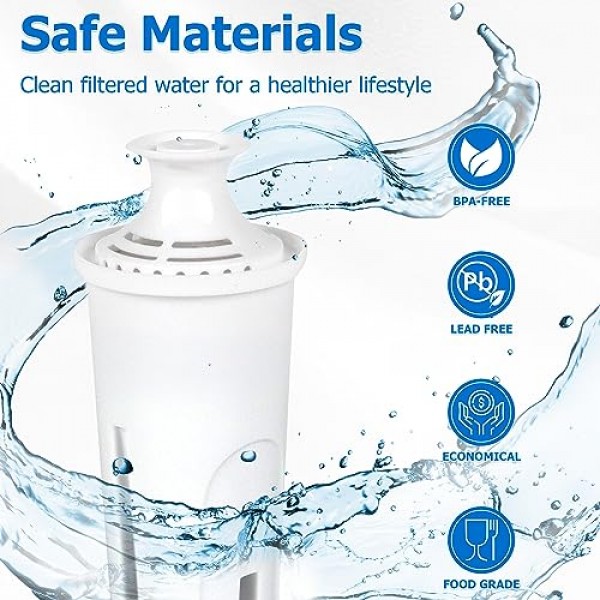 Britta 투수 및 디스펜서(6 팩)용 교체 투수 정수 필터 OB03 Britta OB03 Classic 35557 Mavea 107007 by LUXRILIX와 호환되는 정수 필터