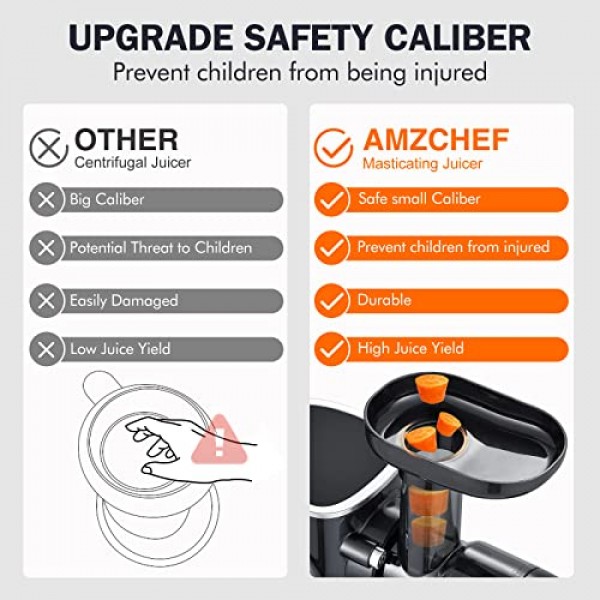 주서기, AMZCHEF 저속 저작 주서기, 두 가지 속도 모드를 갖춘 콜드 프레스 주서기, 여행용 병(500ML), LED 디스플레이, 저소음 모터, 브러시로 청소가 용이함(빨간색)