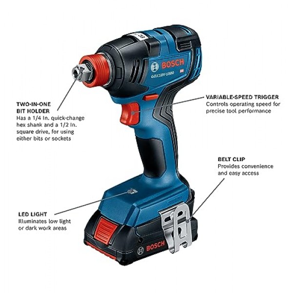 BOSCH GXL18V-601B25 18V 6공구 콤보 키트, 2-In-1 비트/소켓 임팩트 드라이버, 해머 드릴/드라이버, 왕복톱, 원형톱, 앵글 그라인더, 투광 조명 및 (2) CORE18V 4 Ah 소형 배터리 포