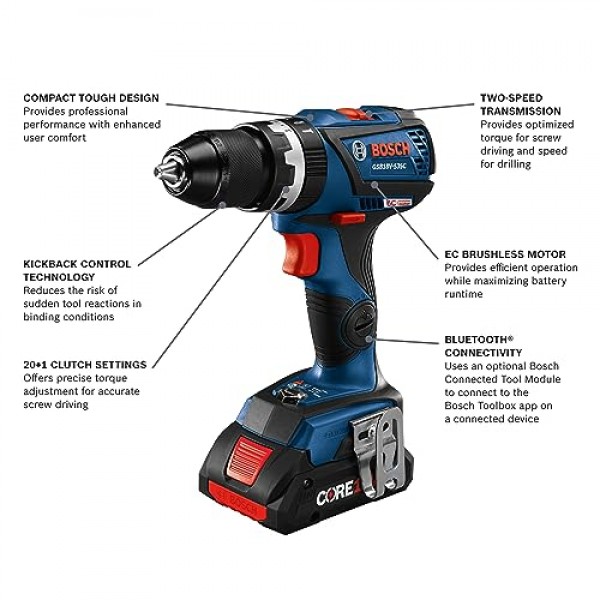 BOSCH GXL18V-601B25 18V 6공구 콤보 키트, 2-In-1 비트/소켓 임팩트 드라이버, 해머 드릴/드라이버, 왕복톱, 원형톱, 앵글 그라인더, 투광 조명 및 (2) CORE18V 4 Ah 소형 배터리 포