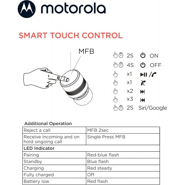 Motorola Sound Moto Buds 120 - 블루투스 인이어 미니 헤드폰 - 휴대용 충전 박스 및 통합 마이크 - 17시간 - IPX6 방수 - 터치 컨트롤 - Siri 및 Google과 호환 가능 - 블랙 블랙 MOTOBUD