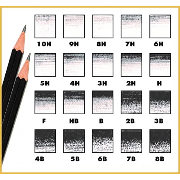Koh-I-Noor Toison d'Or 흑연 연필 아티스트 세트 클래스 팩, 학위당 12개, 총 144개 연필(FA1502CP)