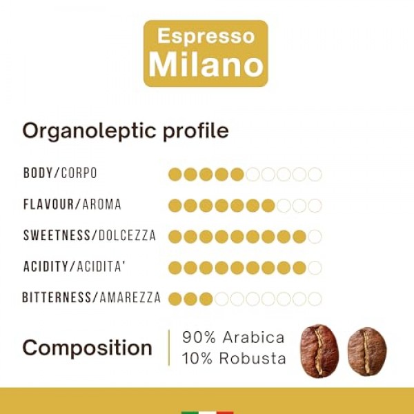 Dongiò Caffè Espresso Milano, ESE 44mm 포드, 이탈리아에서 블렌딩 및 로스팅됨 - 1인분 커피 포드 50개, 중간 라이트 로스트(강도 6/10)