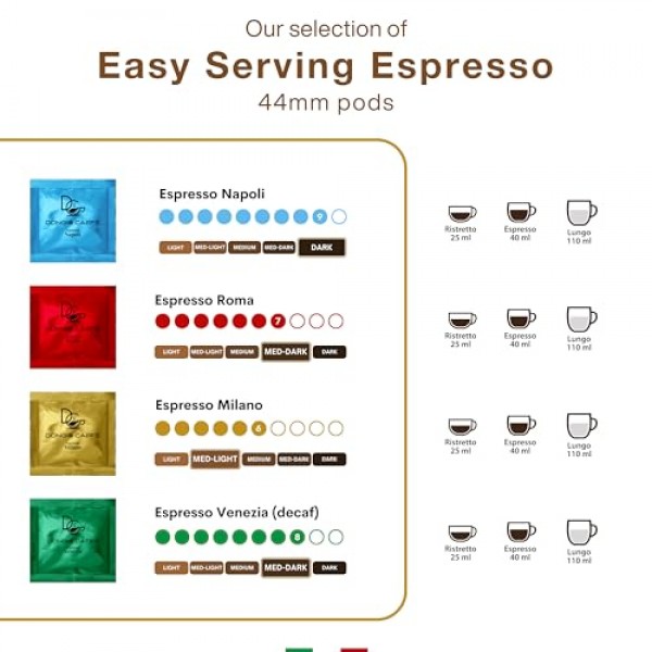 Dongiò Caffè Espresso Milano, ESE 44mm 포드, 이탈리아에서 블렌딩 및 로스팅됨 - 1인분 커피 포드 50개, 중간 라이트 로스트(강도 6/10)