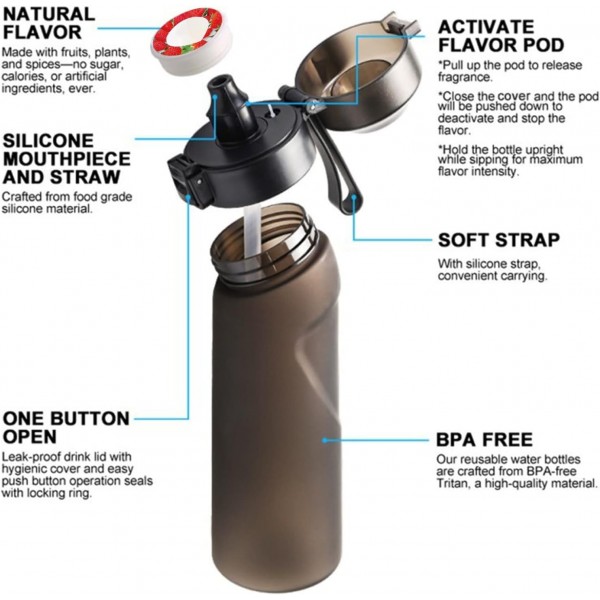 Air Flasch Up, Airs Up Bottle Starter with 7 Air-up Pods, Drinking Bottle 650ML, Water Bottle Bottle Starter Set, Leak-Proof BPA-Free 0 Sugar, Gym for Gym, Running, Outdoor (Black)
