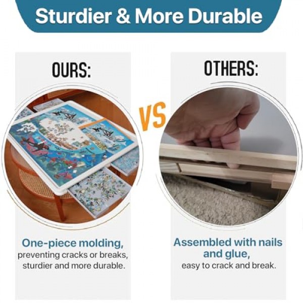 서랍과 덮개가 있는 1500개 회전 플라스틱 퍼즐 보드, 성인용 35x27 휴대용 직소 퍼즐 테이블, 게으른 수잔 회전 퍼즐 보드(특허 디자인)