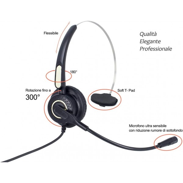 Ledlux VH500S 모노 헤드폰 USB 마이크 전문 헤드셋 PC 노트북 사무실 콜 센터 Skype 비즈니스 사용