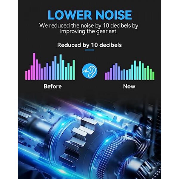ARTISHION 화이트 1-2 데크 자동 카드 셔플러, 포커 셔플러 기계, 카지노 카드 전기 셔플러, UNO, 블랙잭, 포커, 오마하, 홈 카드 게임용 카드 놀이 믹서 셔플러