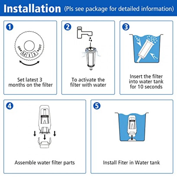 Breville 정수 필터 4팩, Breville BES880 Barista Touch, BES990 BES980 Oracle Touch 및 BES878 BES920 Bambino ClaroSwiss Sage 에스프레소 커피 머신과 호환 가능