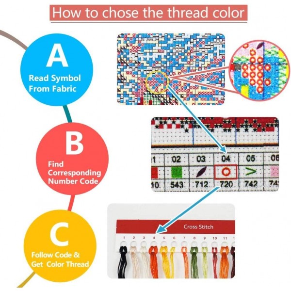 Captaincrafts Hot New Arrivals DIY 아트 크로스 스티치 키트 바느질 패턴 크로스 스티치 자수 키트 - Colorful Harbor STAMPED