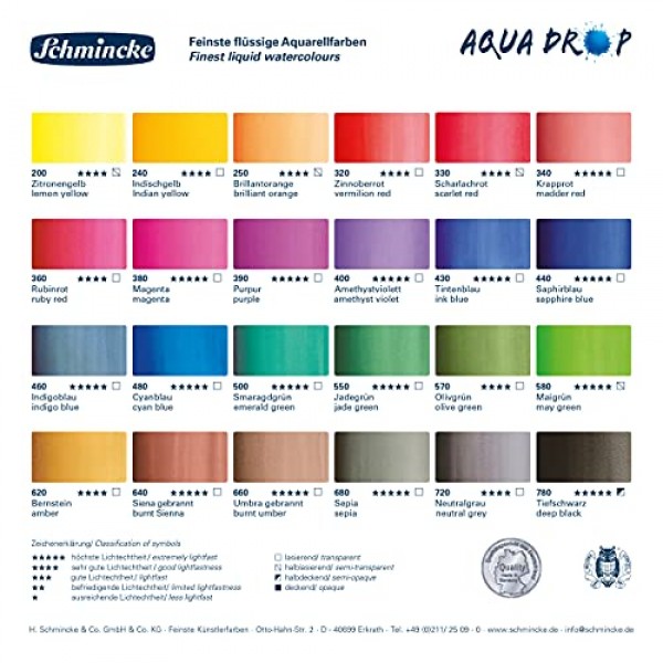 Schmincke - AQUA DROP, 액체, 안료 기반 수채화, 인디고 블루, 30ml 피펫 병, 24460034, 수채화 페인팅, 도시 스케치, 캘리그래피, 핸들터링, 내광성