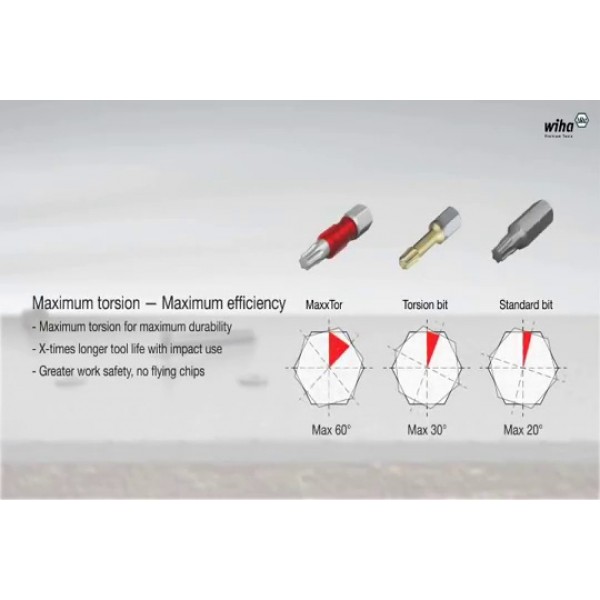 Wiha 76894 7피스 BitBuddy MaxxTor 임팩트 육각 비트 세트 - 인치 및 미터법