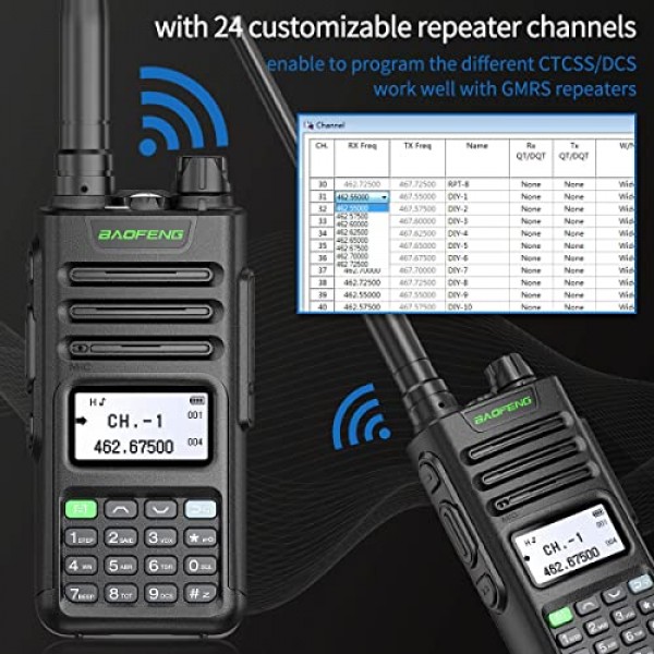 BAOFENG GMRS 라디오 GM-15 Pro 충전식 장거리 워키토키(UV-5R 최신 세대) 양방향 라디오, GMRS 중계기 가능, USB-C 충전기 케이블이 포함된 NOAA 듀얼 밴드 라디오