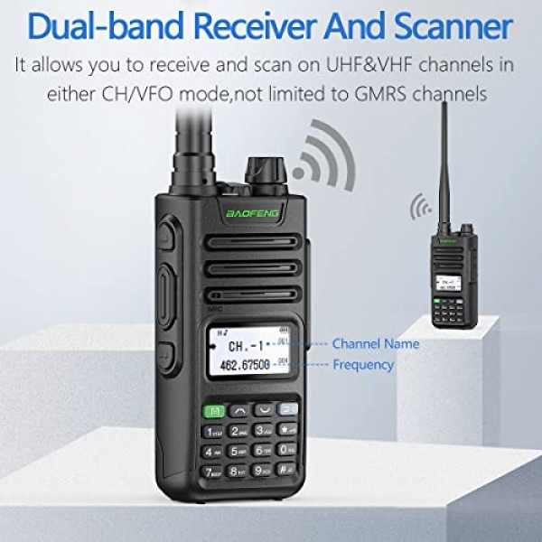 BAOFENG GMRS 라디오 GM-15 Pro 충전식 장거리 워키토키(UV-5R 최신 세대) 양방향 라디오, GMRS 중계기 가능, USB-C 충전기 케이블이 포함된 NOAA 듀얼 밴드 라디오