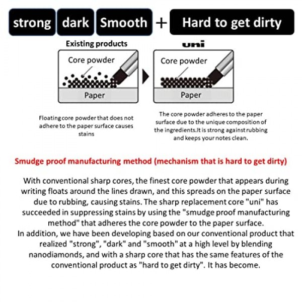 Uni 샤프 펜슬 심, 