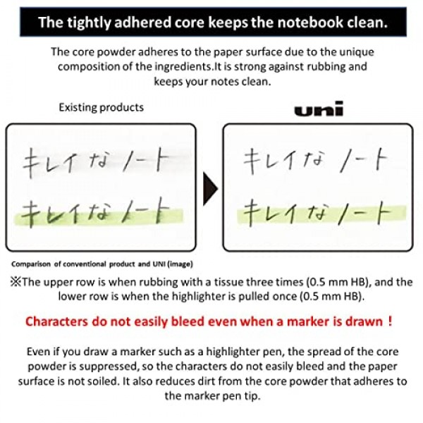 Uni 샤프 펜슬 심, 