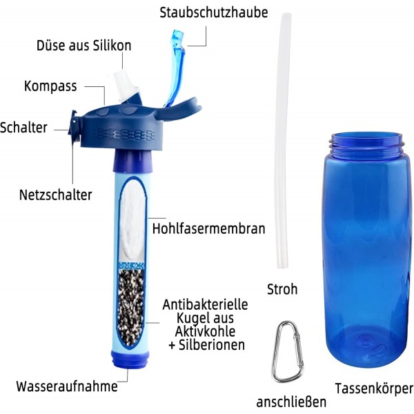 필터가 있는 병 650ml Wasser 이동식 필터가 있는 병 워터 필터 야외 생존 캠핑, 하이킹 및 야외 활동을 위한 BPA 프리 음료수 병 블랙