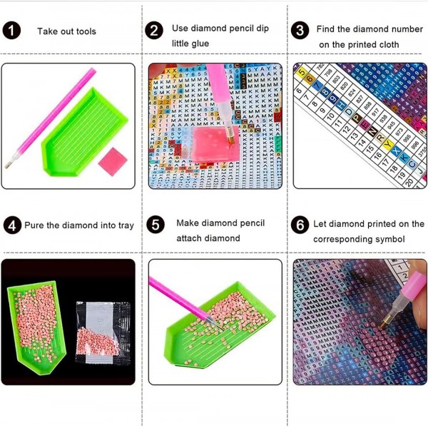 Baby Yoda 다이아몬드 페인팅 키트-Miotlsy 다이아몬드 페인팅 5D 다이아몬드 페인팅 키트, Diy 5D 다이아몬드 아트 거실 침실 홈, 사무실 벽 및 입구 벽 장식