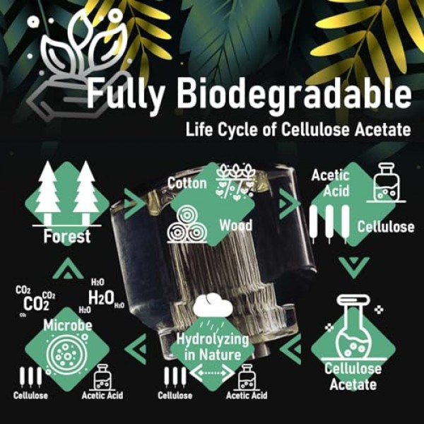 Steinwhale 10in1 좁은 부분을 위한 짧은 스터비 미니 스크루드라이버, 완전 생분해성 셀룰로오스 아세테이트 섬유로 만든 손잡이, 양방향 고경도 S2 강철 비트, 절묘한 EDC 
