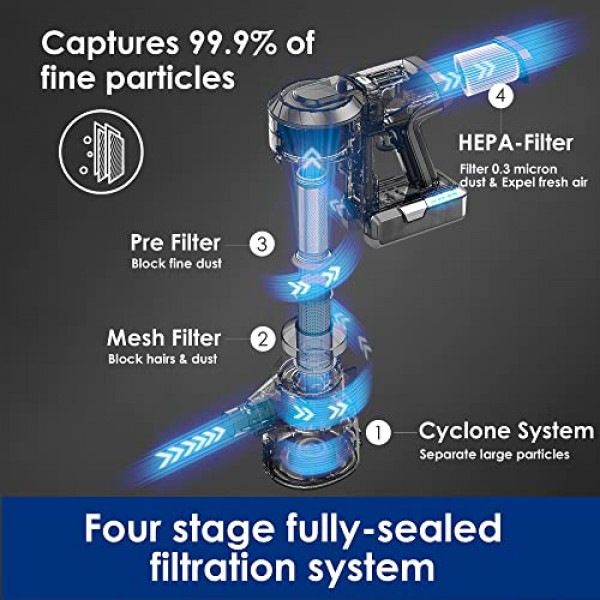 Tineco A11 Pet Ex 무선 스틱 진공청소기, 경량 휴대용 진공청소기, 카펫과 단단한 바닥을 위한 장시간 작동 및 강력한 흡입력