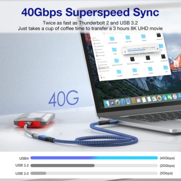 ULT-WIIQ USB4 연장 케이블 0.65FT, Thunderbolt 3 및 4 연장 케이블, 40Gbps 전송