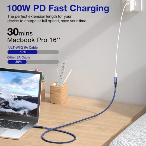 ULT-WIIQ USB4 연장 케이블 0.65FT, Thunderbolt 3 및 4 연장 케이블, 40Gbps 전송