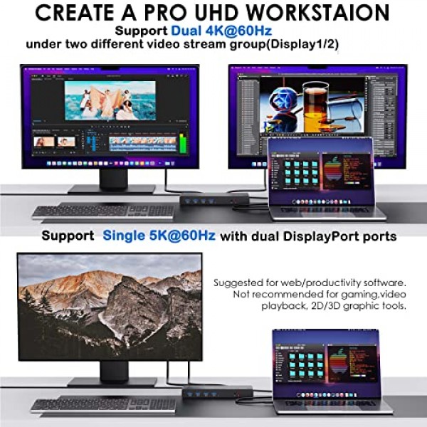 WAVLINK USB 3.0 및 USB-C 듀얼 4K 디스플레이 노트북 도킹 스테이션, Windows 및 Mac용 5K/듀얼 4K @60Hz 도킹 스테이션 듀얼 모니터,(HDMI 2개 및 DP 2개, 기가비트 이더넷, USB 3.0 6개, 