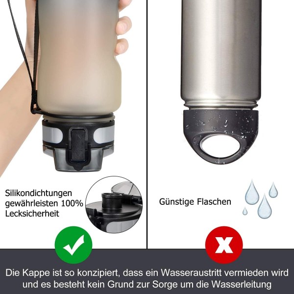 ADORIC 스포츠 물병 1L 500ml BPA 무료 Tritan 무독성 플라스틱 스포츠 워터 컵 내구성 누출 방지 필터 플립 탑 그라디언트 그레이 1000ml